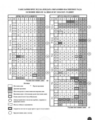 календар наставе 24.25